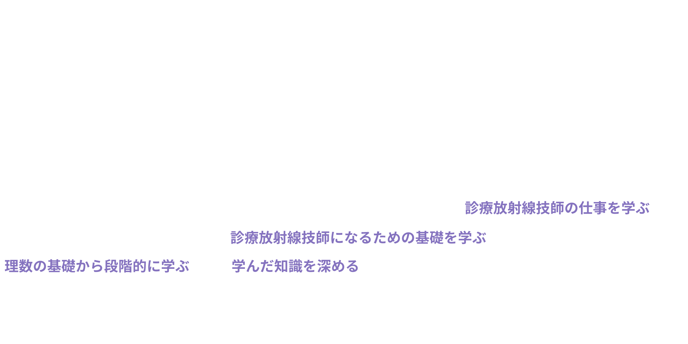 3年間のカリキュラム